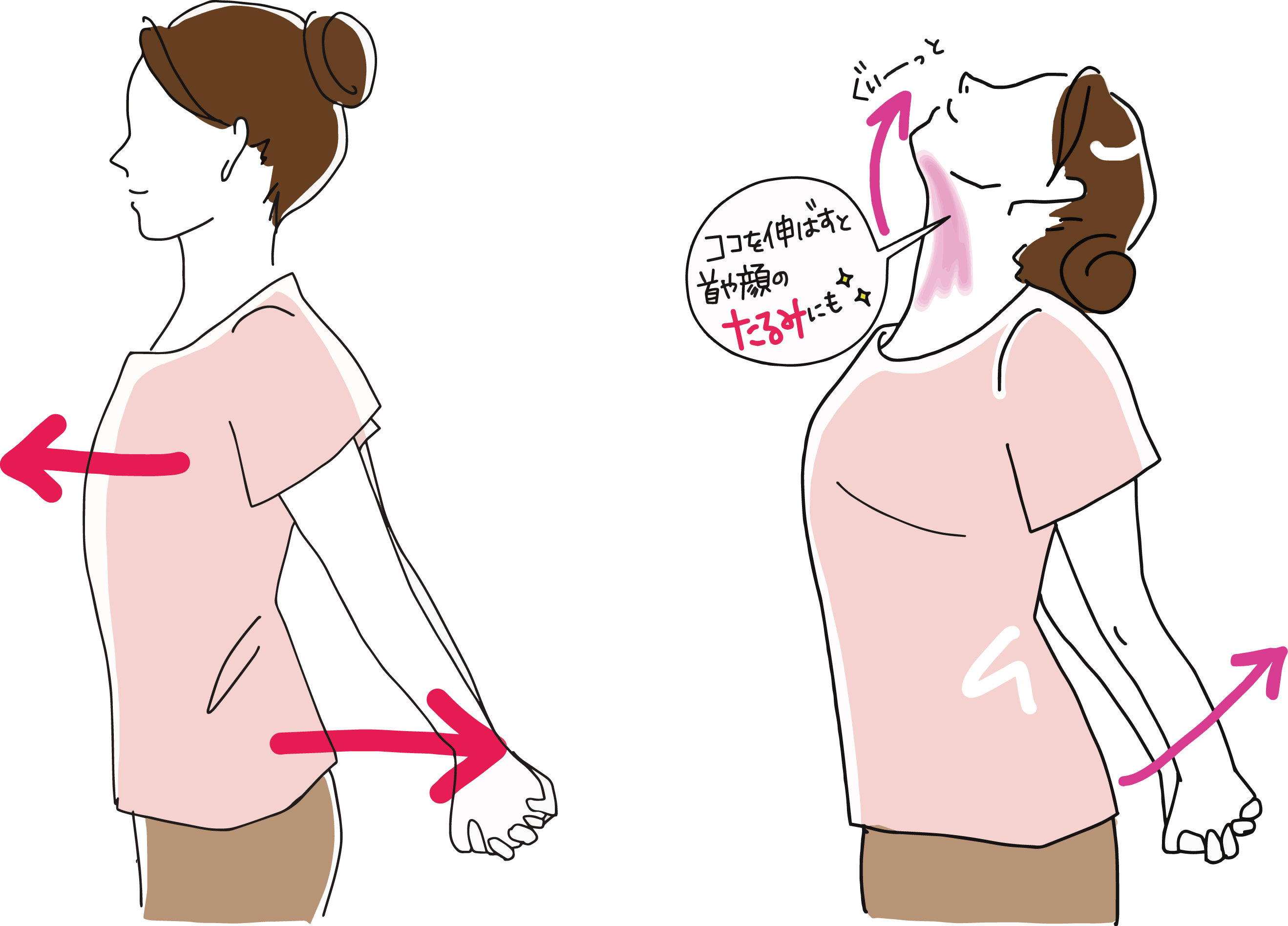 両手を後ろで組み胸を開く姿勢