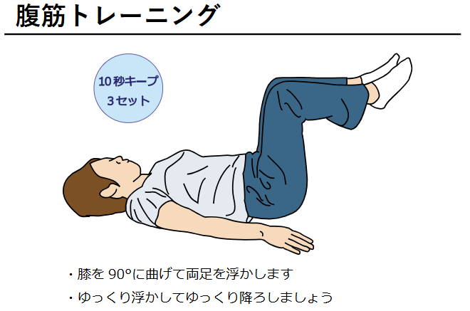 腹筋トレーニング